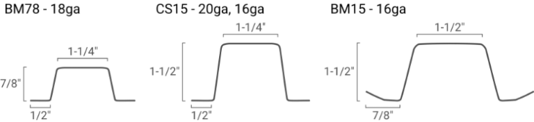 Hat Channel - Light Gauge Steel Framing - Best Buy Metals